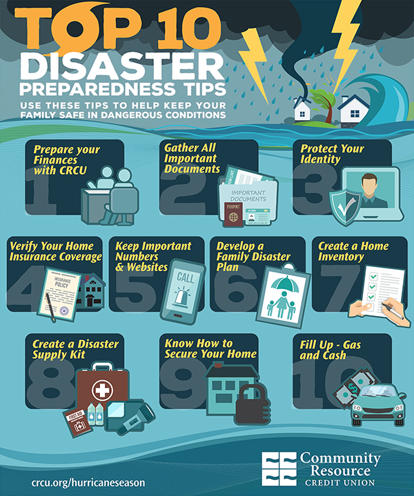 Preparing For Hurricane Season › Community Resource Credit Union